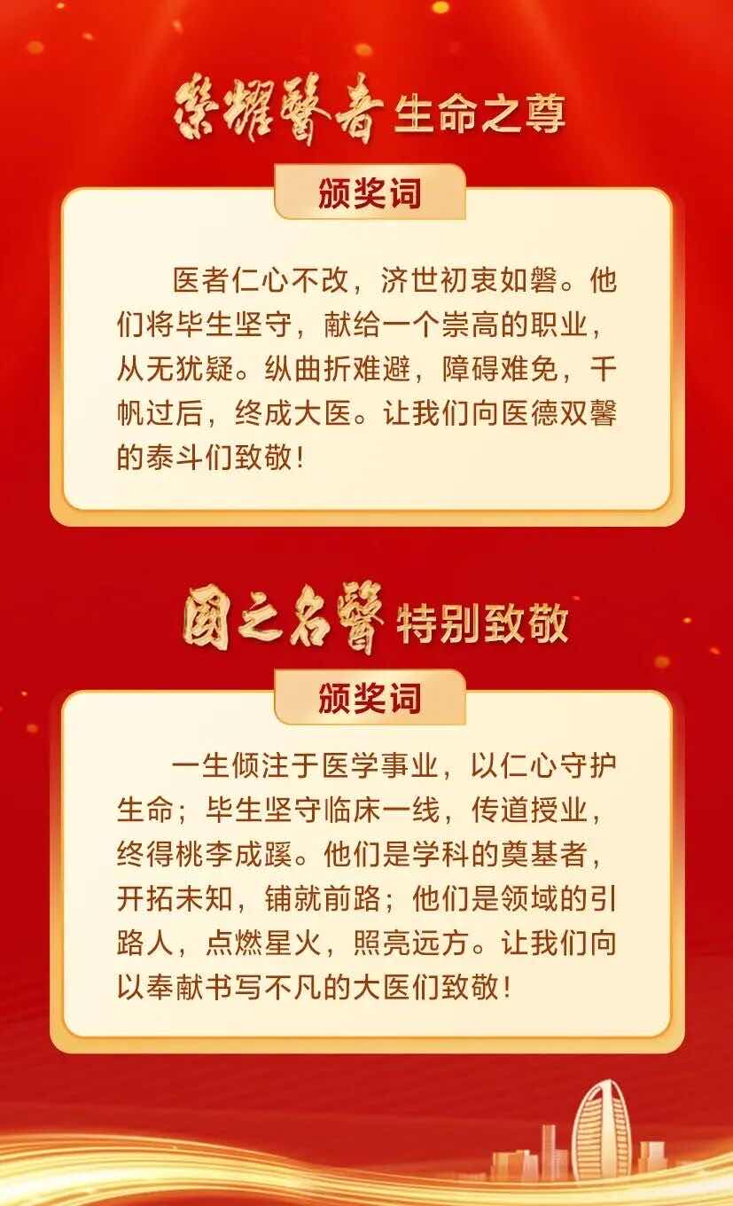 这些医生,值得被所有人看见!2025“致敬医者”两大榜单揭晓 这些医生,值得被所有人看见!2025“致敬医者”两大榜单揭晓