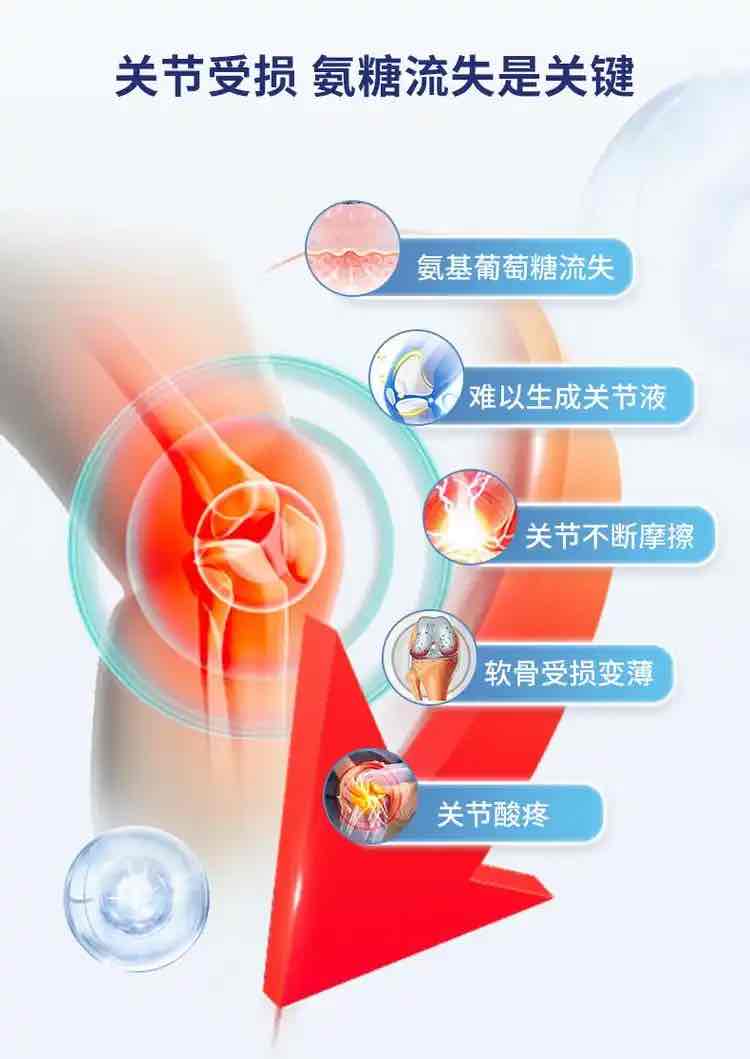 记者专访:大寒时节护关节 科学补充氨糖筑牢健康防线 记者专访:大寒时节护关节 科学补充氨糖筑牢健康防线